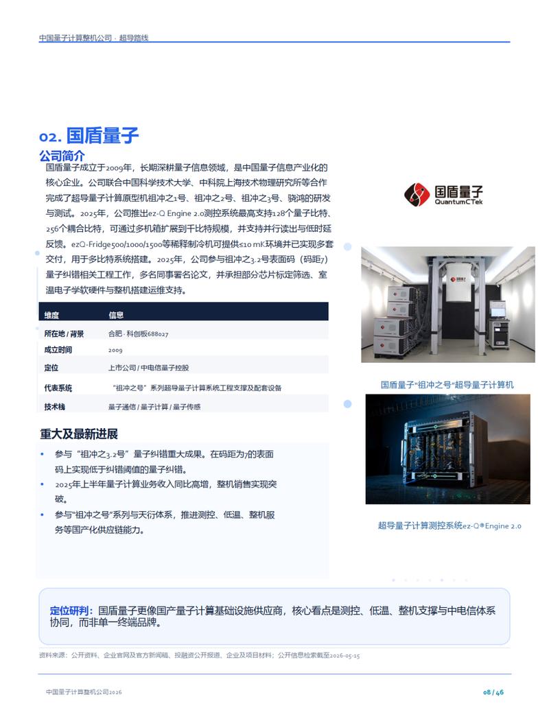 中国量子计算整机公司四类技术路线专题研究报告2026